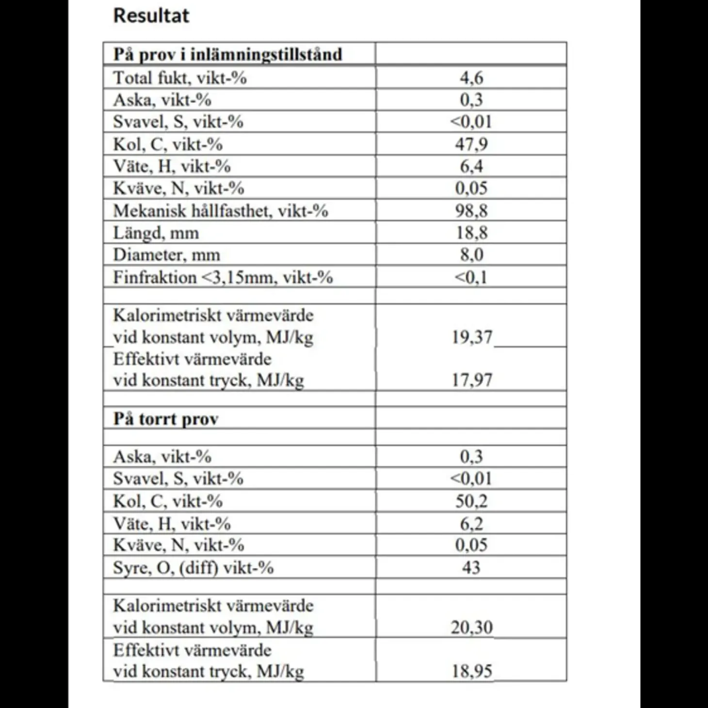 Calorius træpiller 8 mm - palle med 896 kg / 56 poser á 16 kg