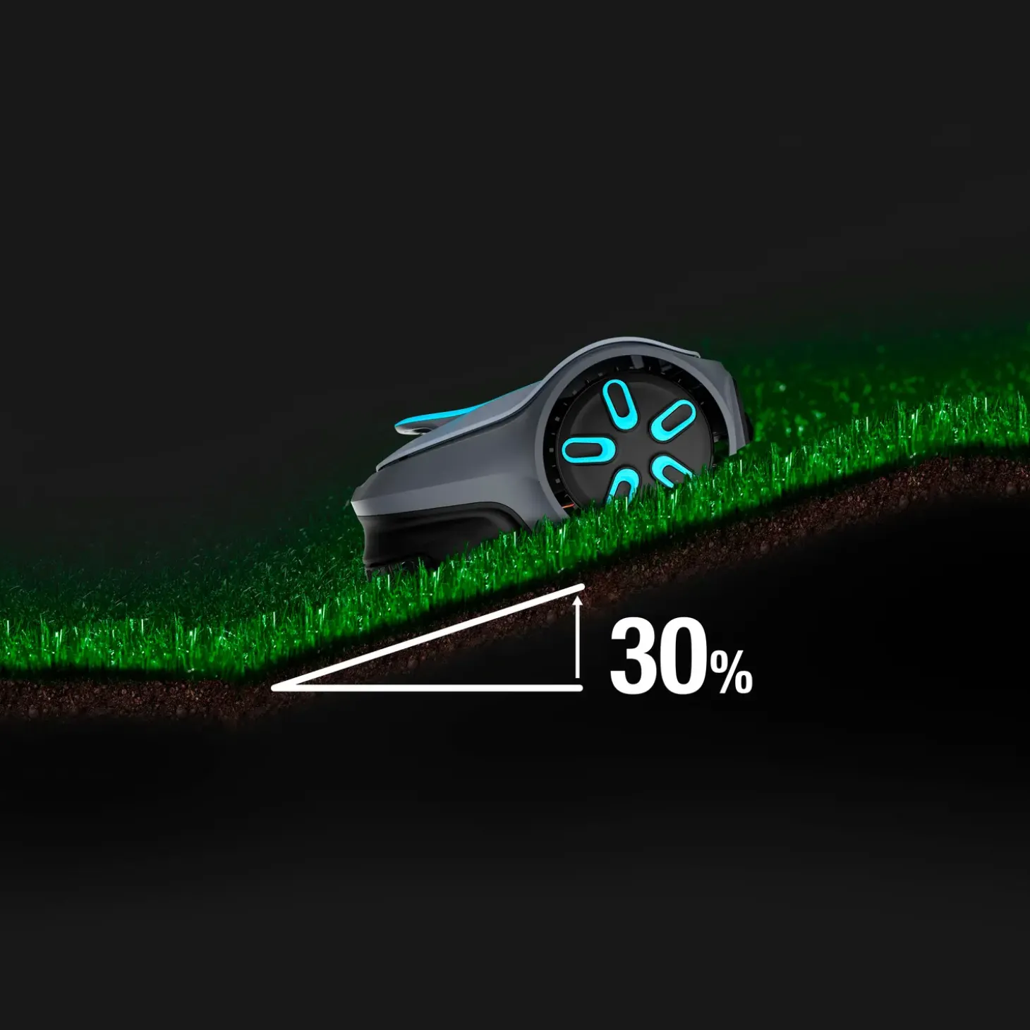 Gardena Sileno Max 700 m² robotplæneklipper