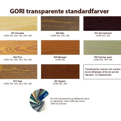 GORI 502 transparent træbeskyttelse teak 5 L