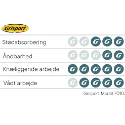 Grisport non-metal sikkerhedssko sort str. 39