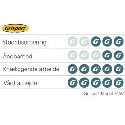 Grisport støvle med Boa lukning sort str. 41