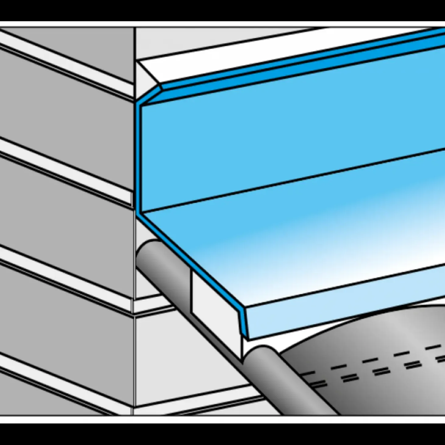 Icopal facadeinddækningsprofil 2C 1m