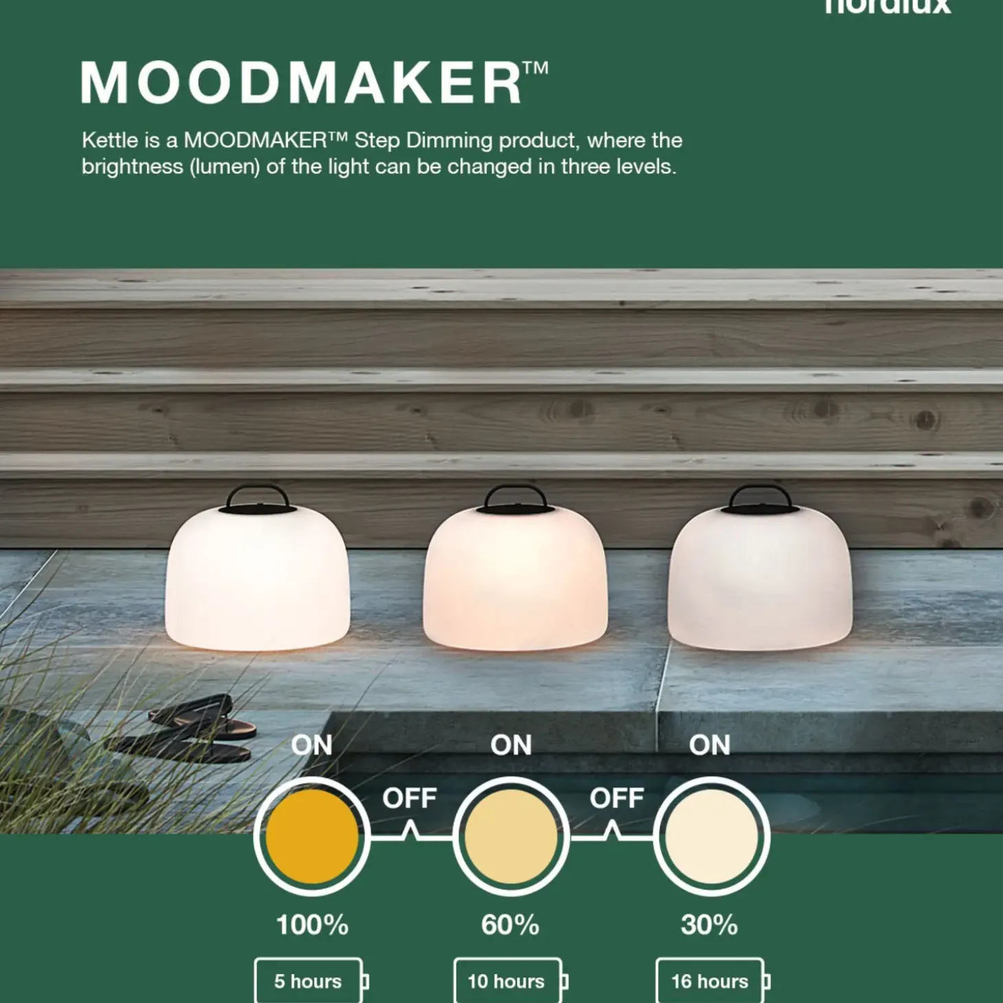 Nordlux Kettle Tripod 31 egetræ stel til Kettle