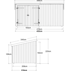 Plus Nordic Multi havehus 9,5 m² 2 moduler med dobbeltdør lukket front