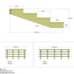 Plus Terrassetrappe 4 trin 19° 120 cm