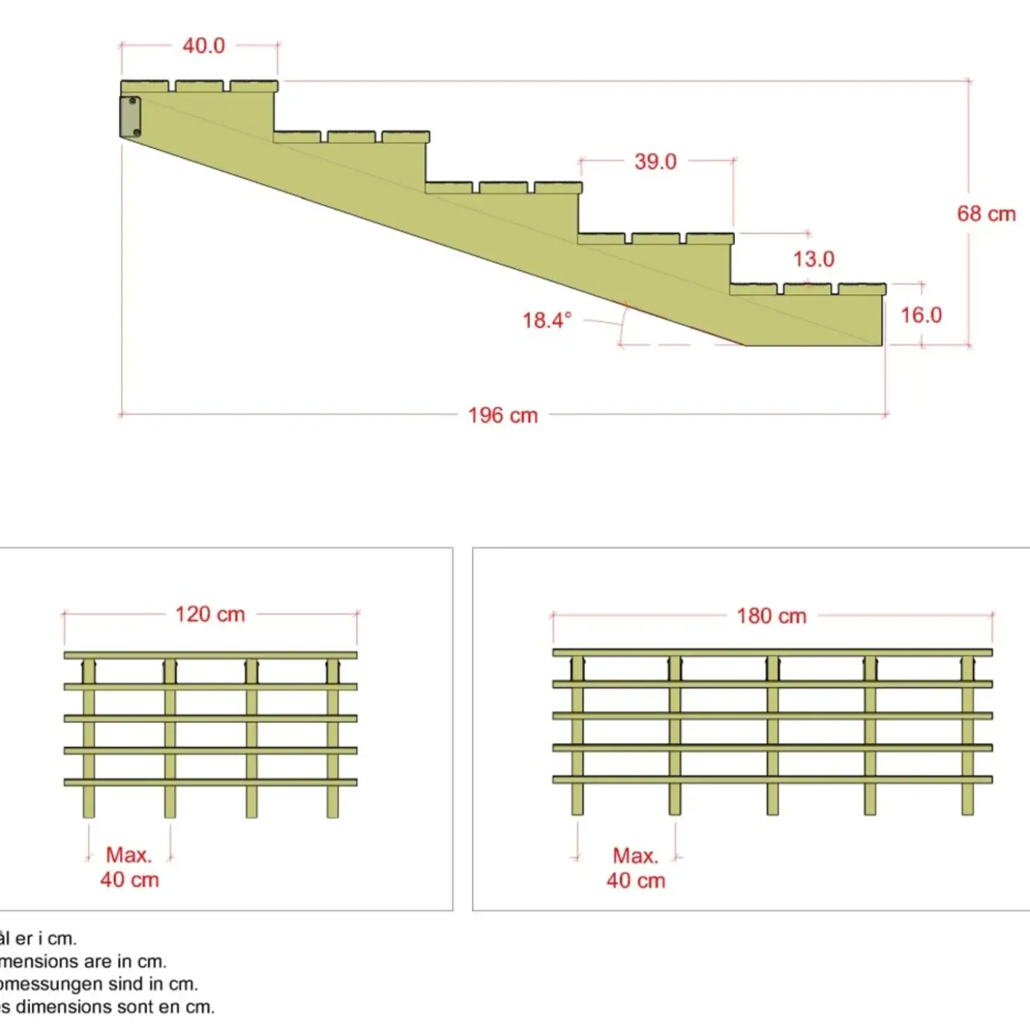 Plus Terrassetrappe 5 trin 19° 180 cm