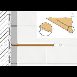Schlüter Wave sæbehylde trekantet børstet rustfrit stål 210x210 mm