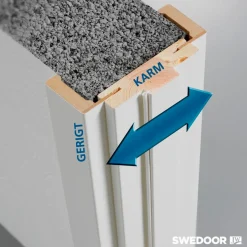Swedoor Flex gerigtsæt 65 mm glat hvid 786x2089 mm