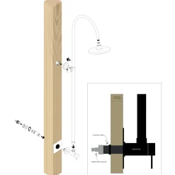 Udebruser rustfrit stål / koldtvand