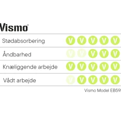 Vismo EB59B ESD sikkerhedssko str. 40