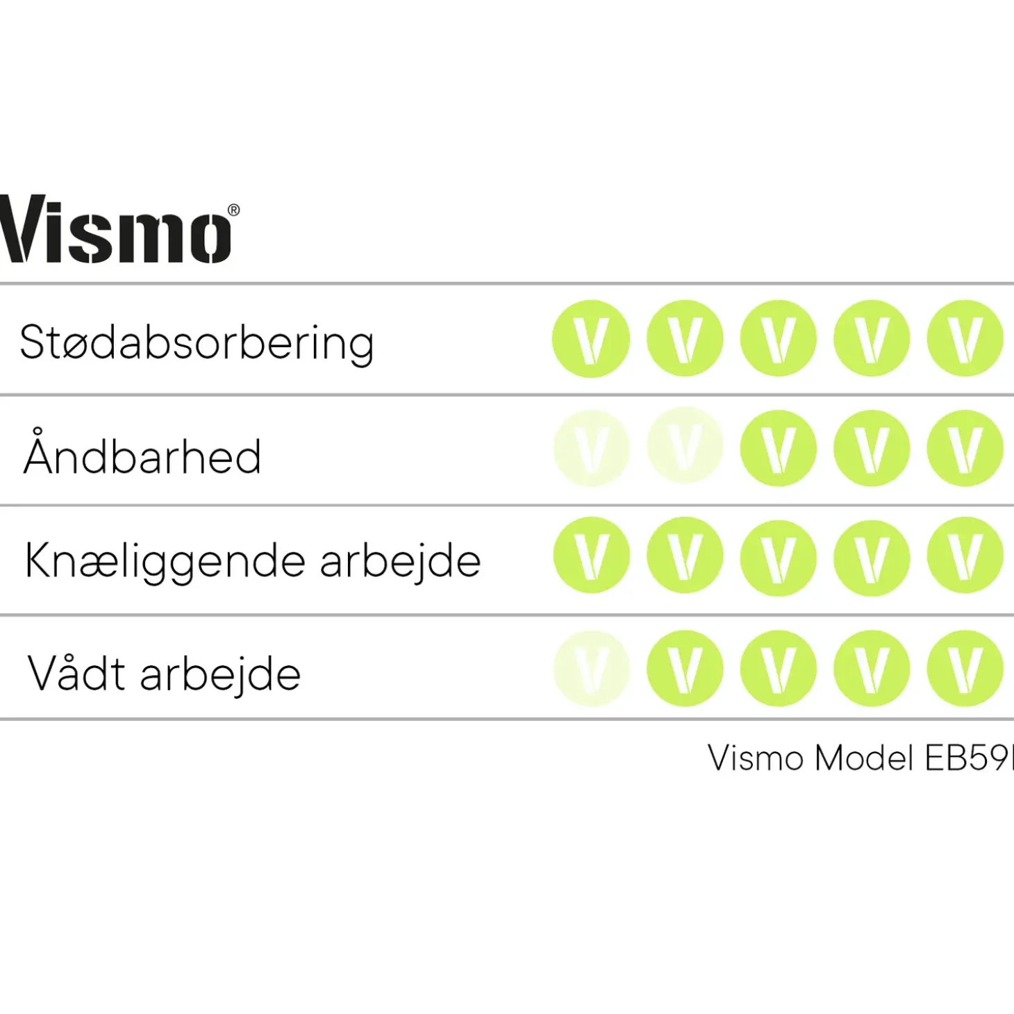 Vismo EB59B ESD sikkerhedssko str. 40